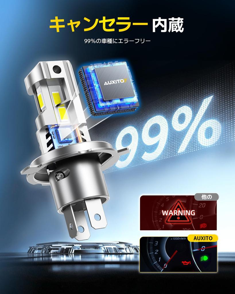 AUXITO H4 LED 6500K with Vehicle Inspection 12V Long IP68 M3SH4 Triple-Illuminated Headlights, White, Fan, Compliant, Compatible, Lifespan, Built-in