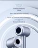 Shunrui High-Speed Ionic Hair Dryer with Intelligent Temperature Control