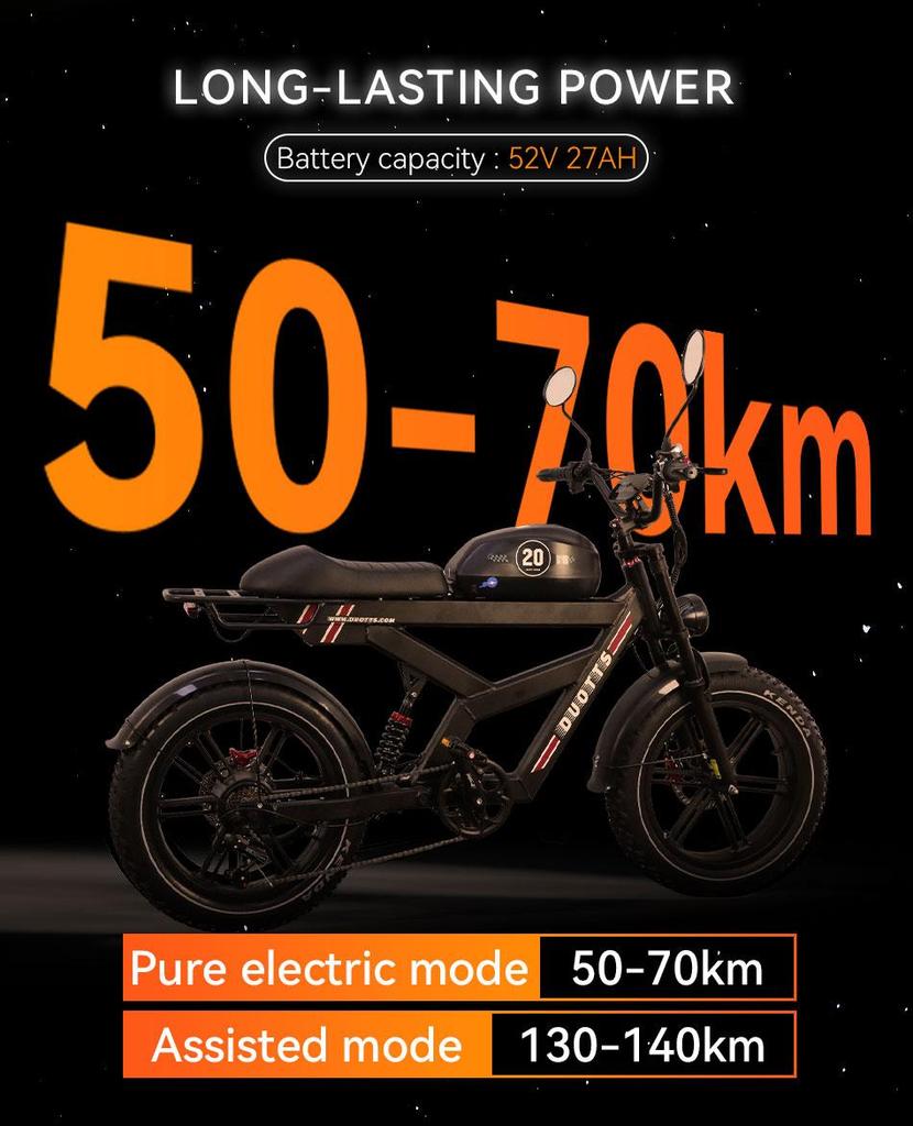 DUOTTS F20 E-Bike: 52V 27Ah Battery, 750W Motor, 20" Wide Tires, 140km Range, Smart 4G Network & App Control