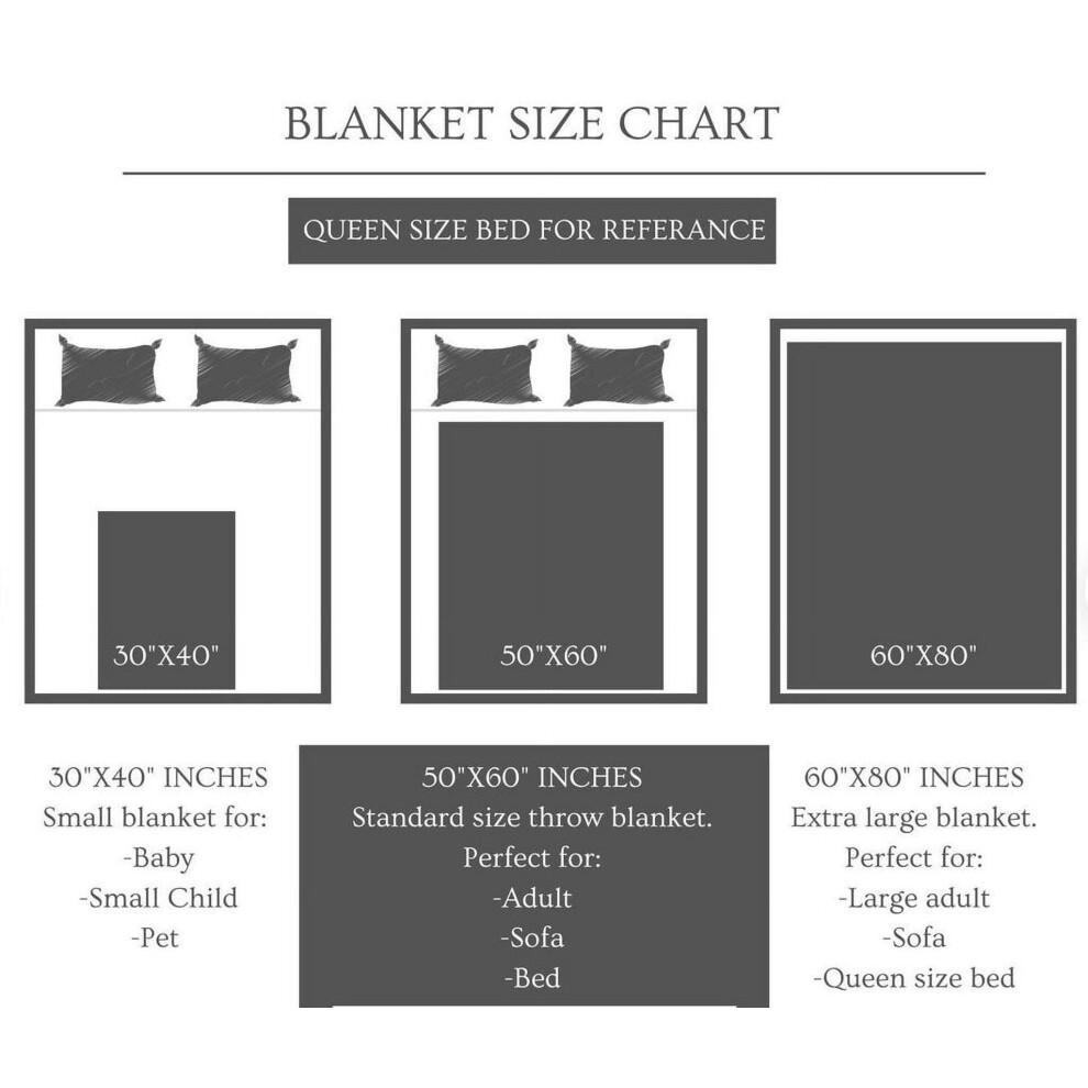 95th Birthday Gifts for Women Decorations Blanket 95 Year Old Present Ideas Happy Birthday Gifts for Mom Wife Grandma Friends Fleece Blanket 30x40in