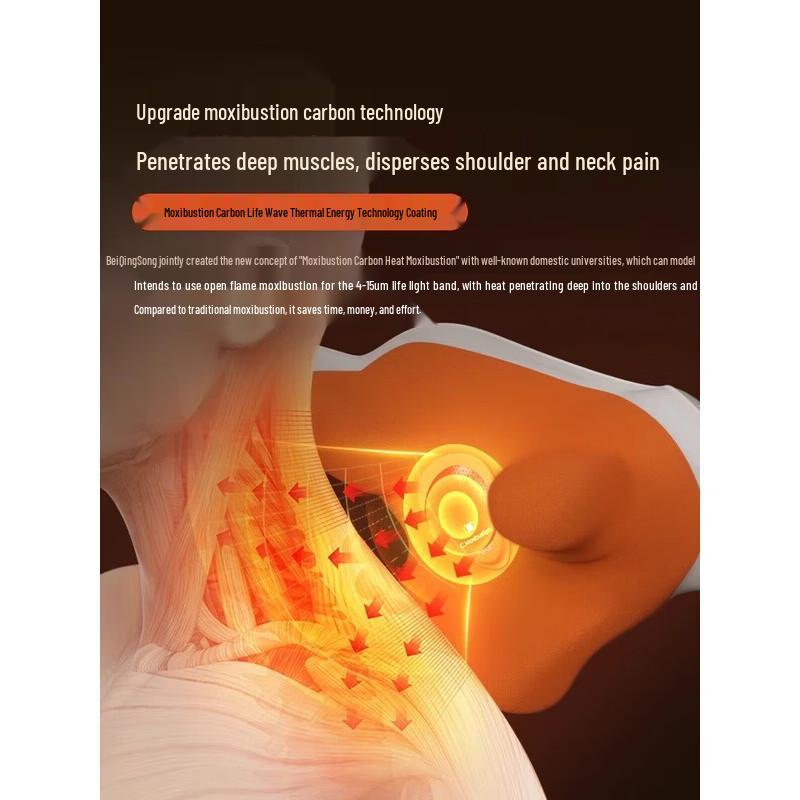 Breo N6mini Neck & Shoulder Massager CN plug (adapter included)