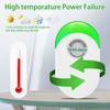 Power Saver 90‑250v Saver Electricity Saving Box Power Factor Saver Device Balance Current Source Stabilizes Voltage