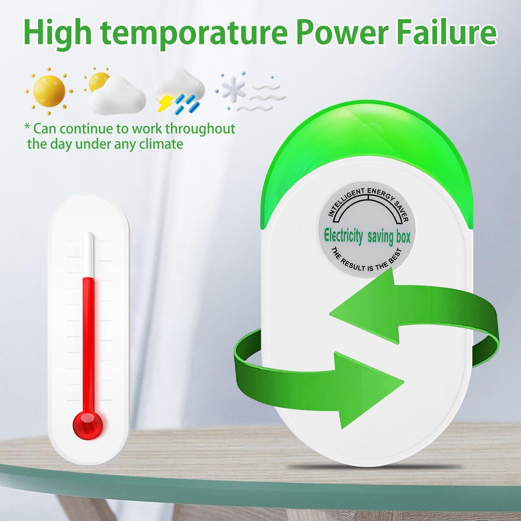 Power Saver 90‑250v Saver Electricity Saving Box Power Factor Saver Device Balance Current Source Stabilizes Voltage