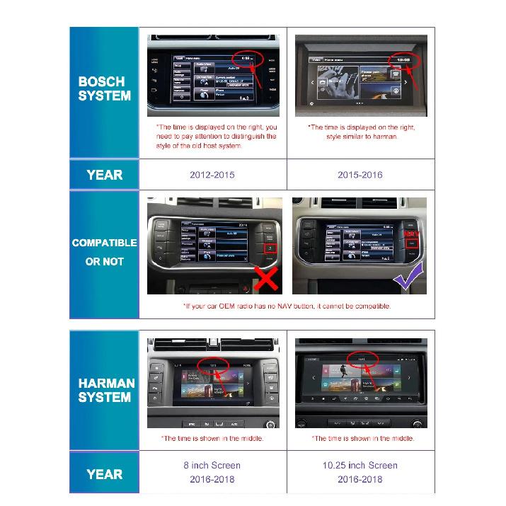 Wireless Carplay Android Auto for Land Rover Jaguar Harman Bosch Discovery 4 Aurora Freelander 2 XE XF XJ