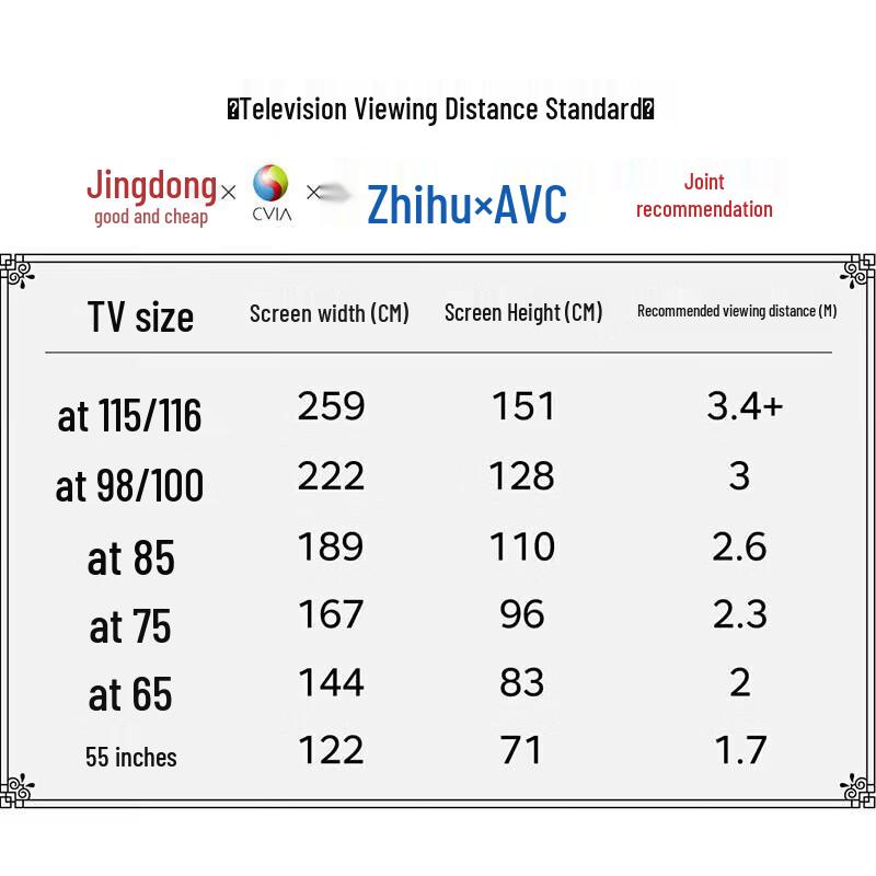 Huawei Vision 4 65-inch Smart Screen (CN Version)