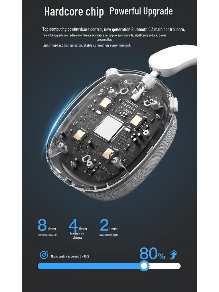 New Hot-Selling Bluetooth Over-Ear Headphones: Good Sound, Long Battery, Noise Reduction, Wireless Sports & Gaming