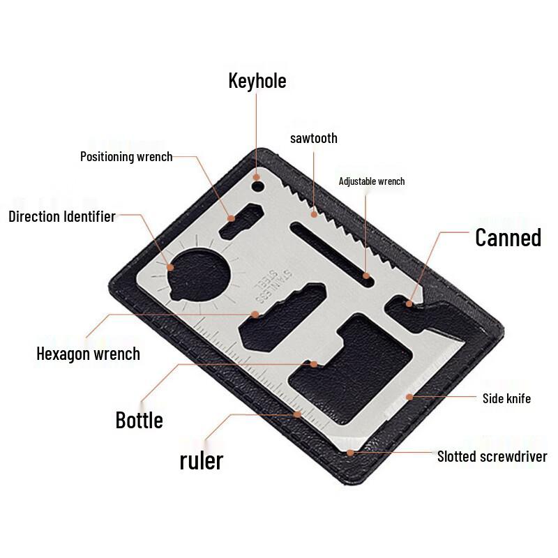 Brangdy Multi-tool Survival Card