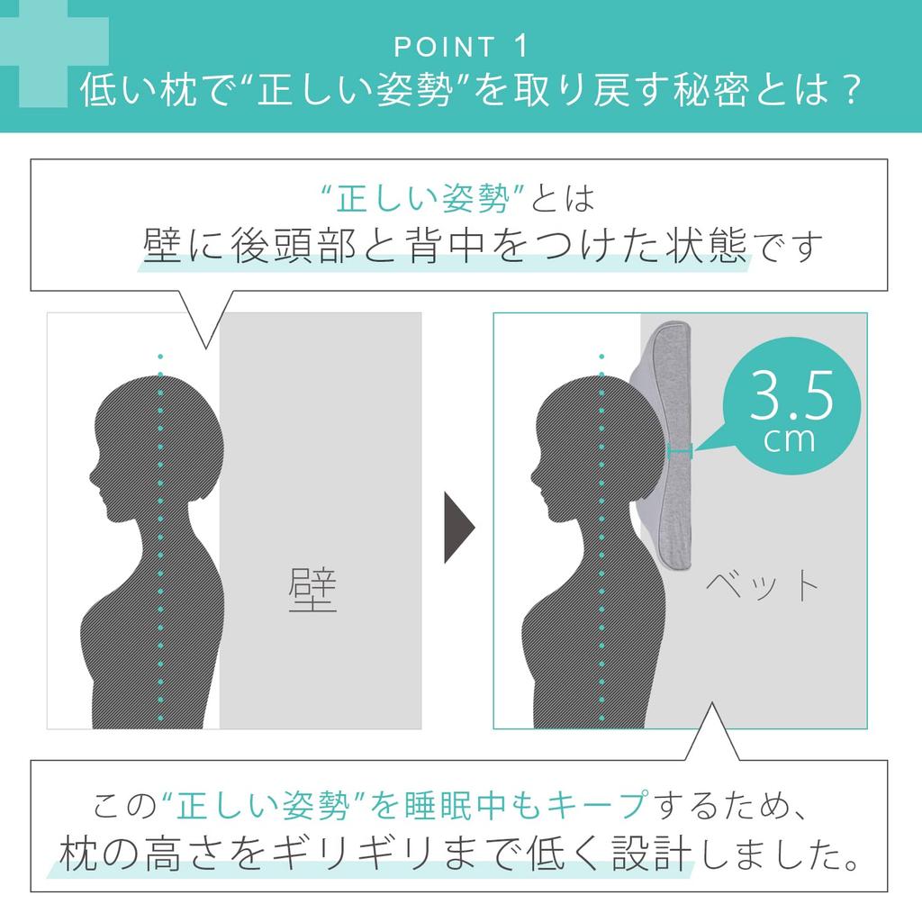 This 3.5cm Low Pillow Helps You Regain Your Posture While You Sleep. It's a Pillow and Guide Set Designed for People Who Work In Front of a Monitor