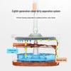 Meitianle Cool Third Gen Hands-Free Flat Mop
