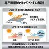 [Coverluck] Face Cover, UV Protection Mask, Set of 2, Sunscreen,
