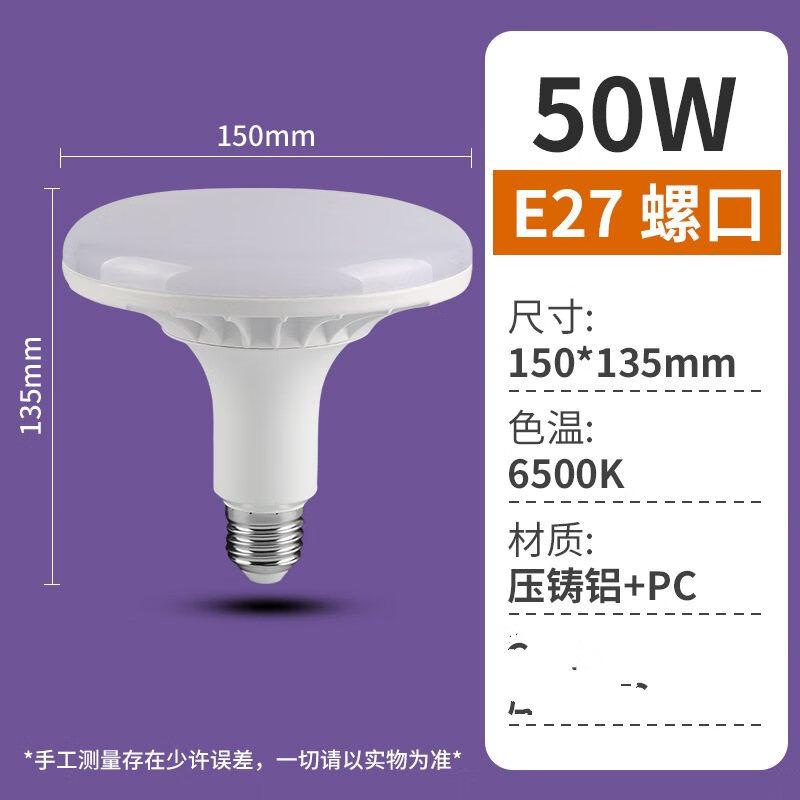

NuFeng LED UFO Bulb E27