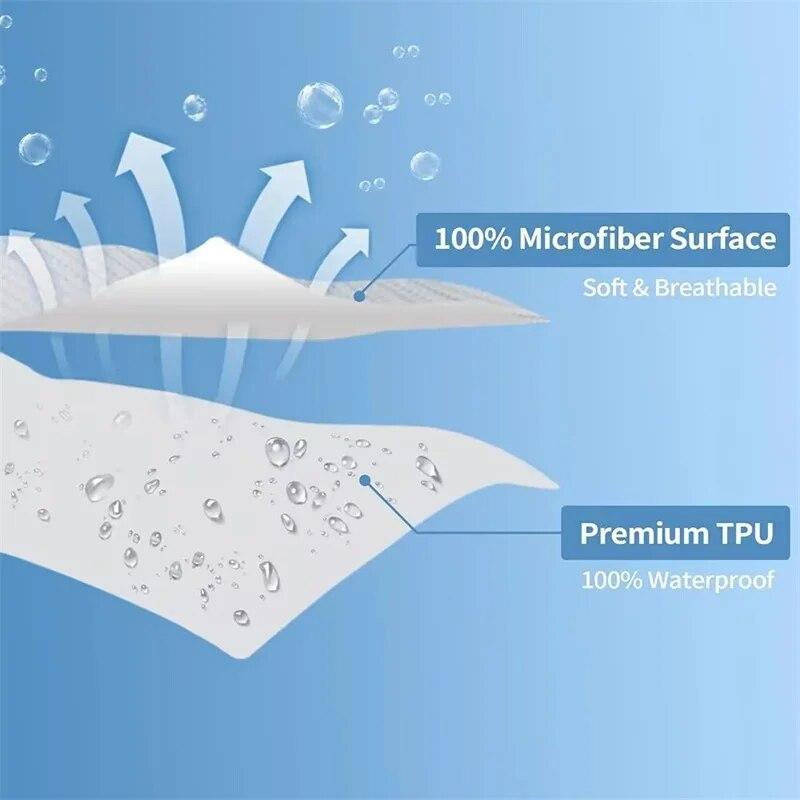 Six Sides Waterproof Zippered Mattress Cover Fully Enclosed Dust-prood Bed Fitted Sheet Mattress Protector