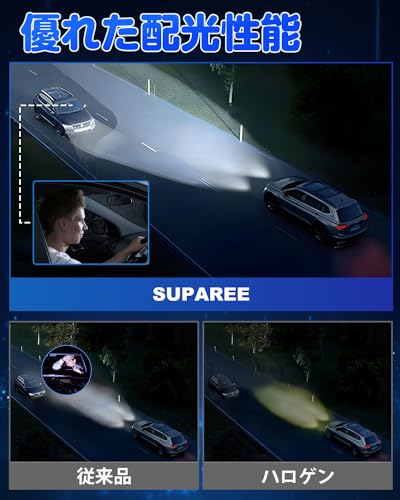 SUPAREE h4 LED headlight, super bright, vehicle inspection compliant, hi/lo, 10 times brighter, 45W2, 4-layer heat dissipation system, 6500K, whi