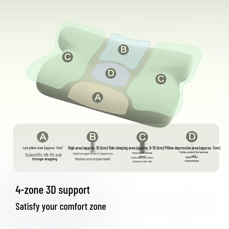 SKG P3 Third Gen Memory Foam Neck Support Pillow CN plug (adapter included)