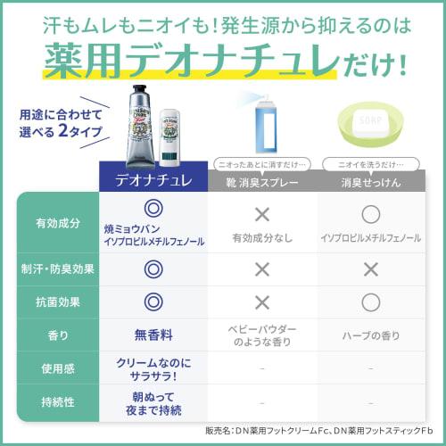 Deonatulle Toe Cream, Direct Application Antiperspirant Cream, 50g (x 1)