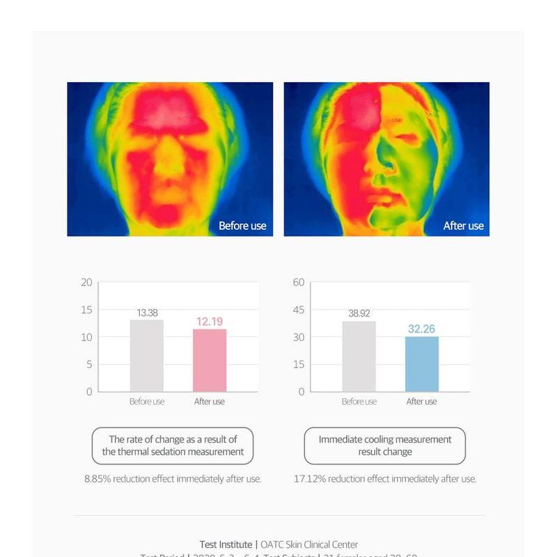 ROUND LAB - 1025 Dokdo Hydrating Water Gel Mask Bundle Set