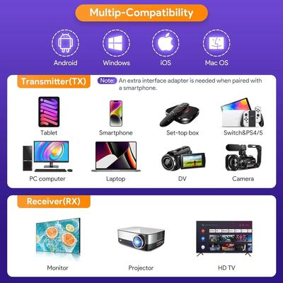 Accesorios para audio y video – Adaptadores y cables HDMI