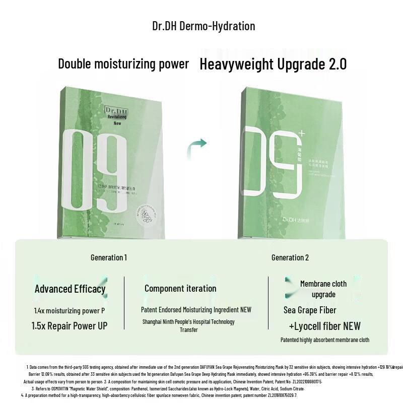 Dafuyan Sea Grape Hydrating Mask