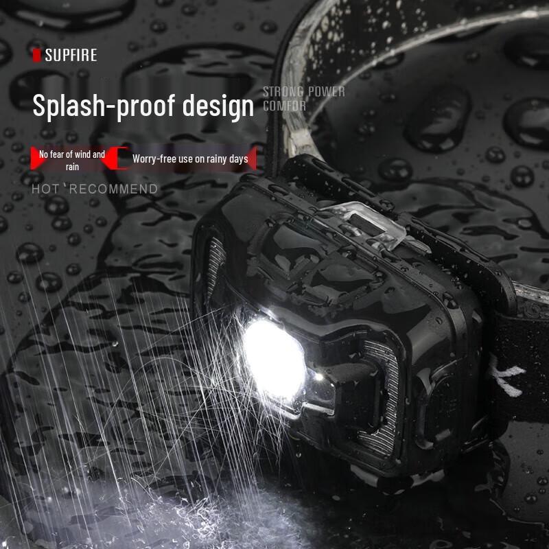 Shenhuo HL16 Smart Sensor Rechargeable Fishing Headlamp