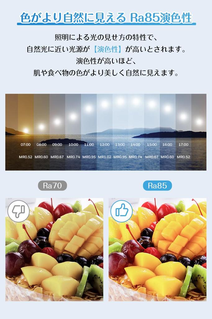 LED Ceiling Light, 4-6 Tatami Mats, Long Life, 3300LM, Bright, Energy-Saving, Slim, Dimmable, Color-Adjustable, Night Light, Timer, Stylish, Remote