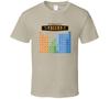 Üst giysisi – T-shirtler