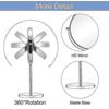 Magnifying Makeup Mirror With 1x / 10x Magnification,high Definition  -Yx