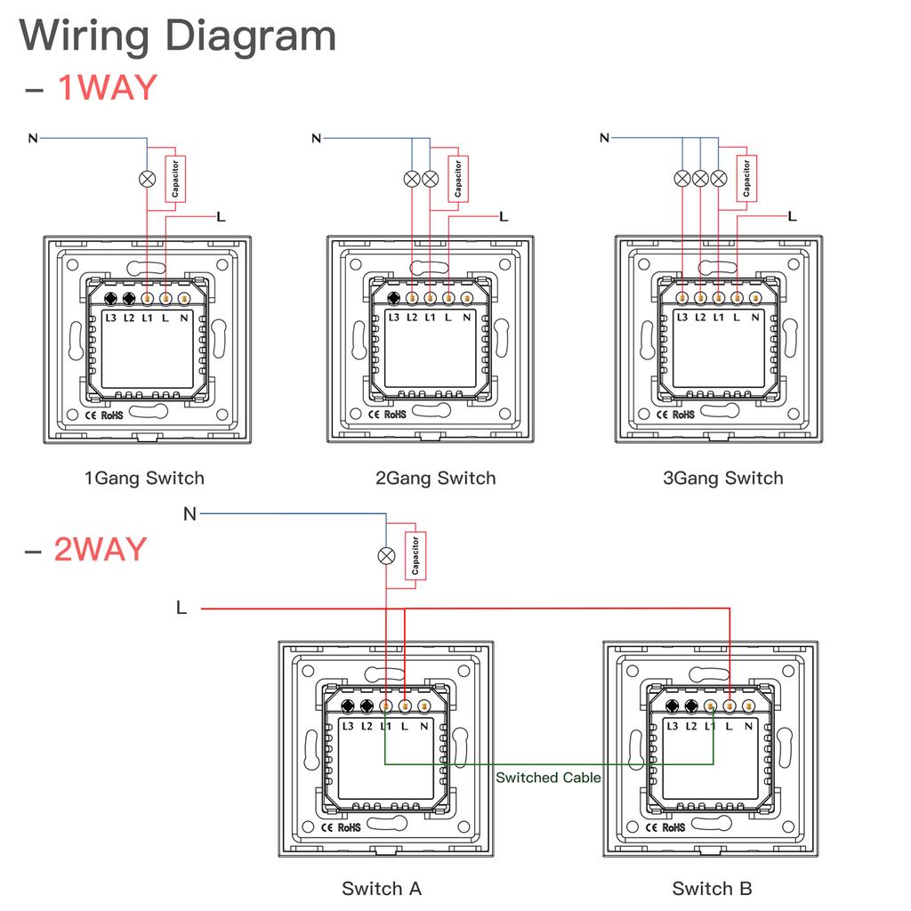 BSEED Wifi Touch Light Switches 1/2/3/4Gang Smart Wall Switch Tuya Smart Life Alexa Voice Control With Capacitor