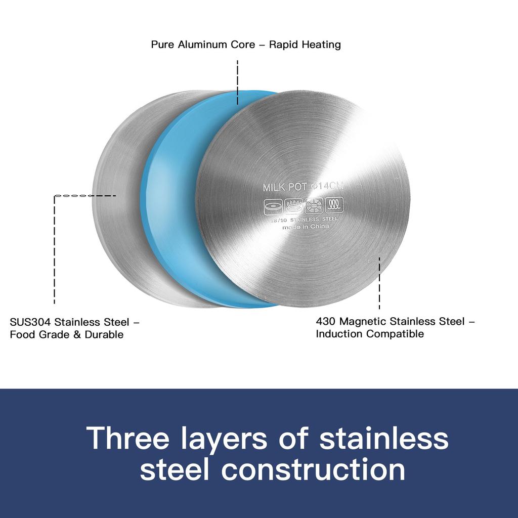 IMEEA Frying Mini Stainless Mini Frying Lunch Wood Walnut With IH Cookware Pan, Pot, Steel, Pan, Box, Lightweight, 15cm, Handle, Wood, Spout,