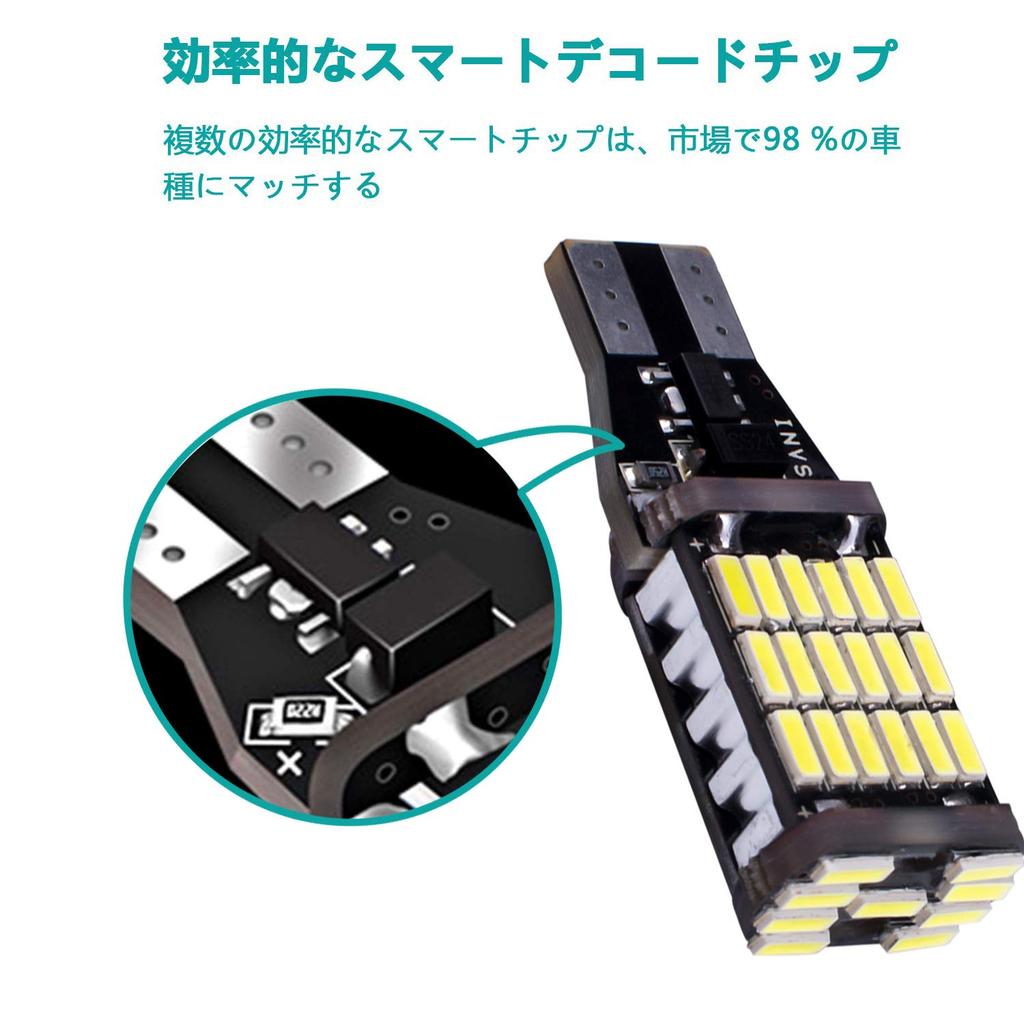 XADMIN LED Back Lamp, T15 / T16 W16W Lamp, CANBUS 45 Row 4014 SMD