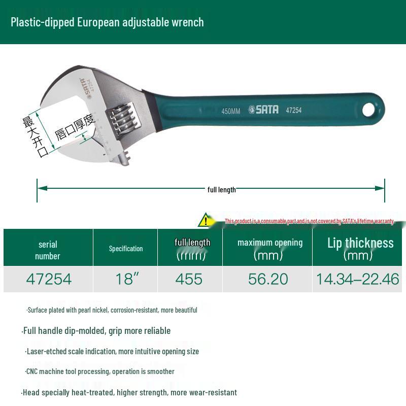 SATA Adjustable Carbon Steel Wrench with Plastic Handle (Models 47249, 47250, 47252)