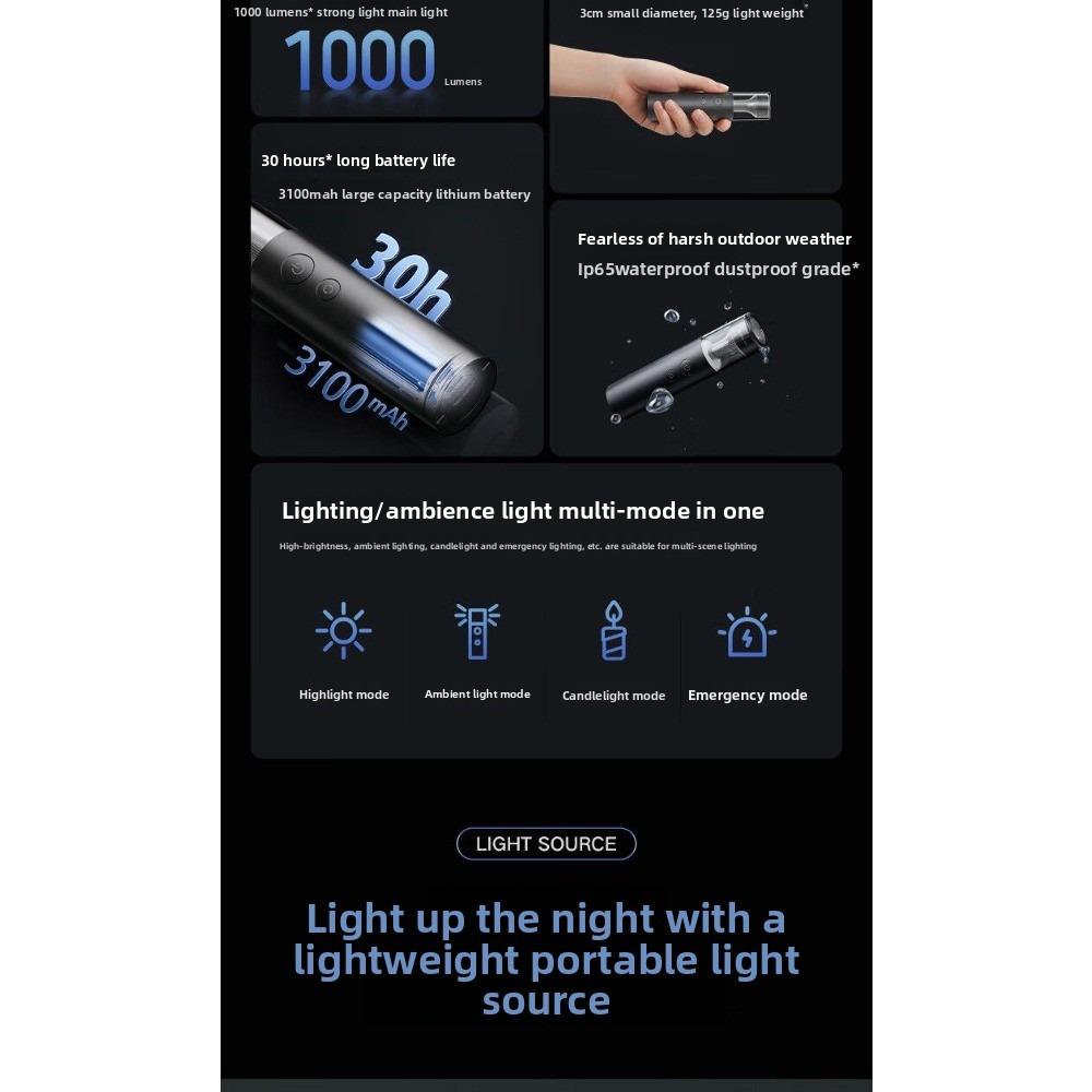 Xiaomi Mijia Multi-functional Portable Flashlight - Strong Light, Ultra-Bright, Long Range, Charging, Household Use