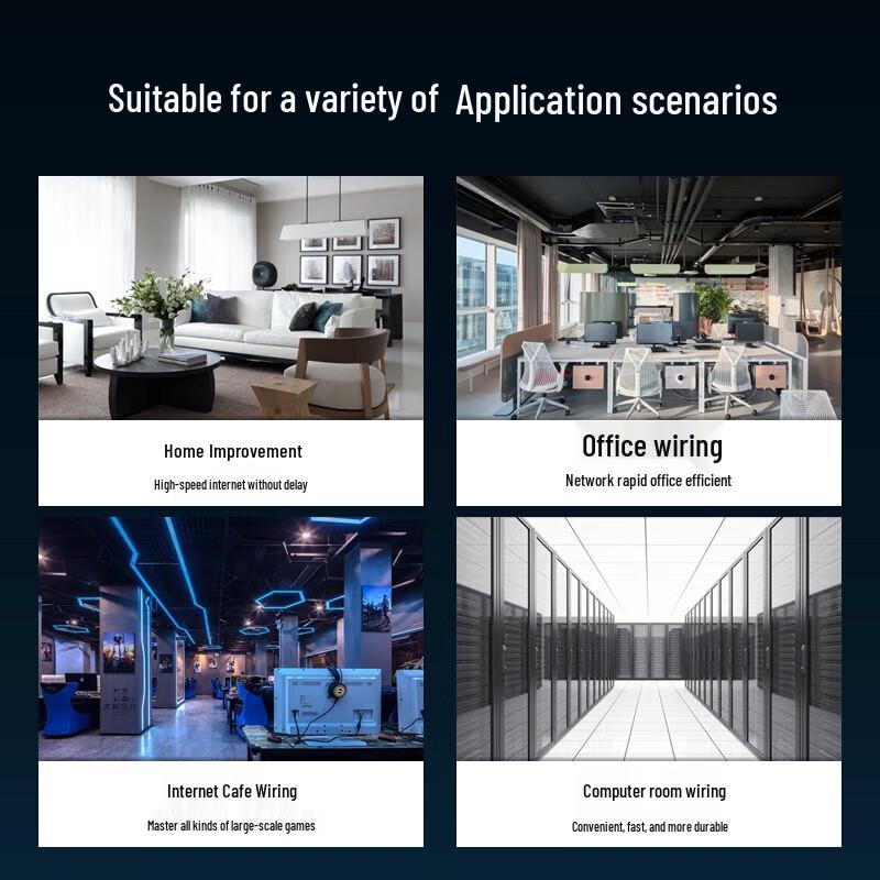 Baisende Cat6 Gigabit Ethernet Patch Cable
