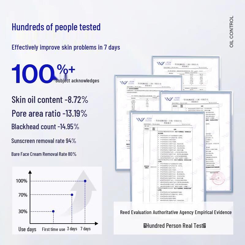 Ocean Supreme Men's Bamboo Charcoal Facial Cleanser