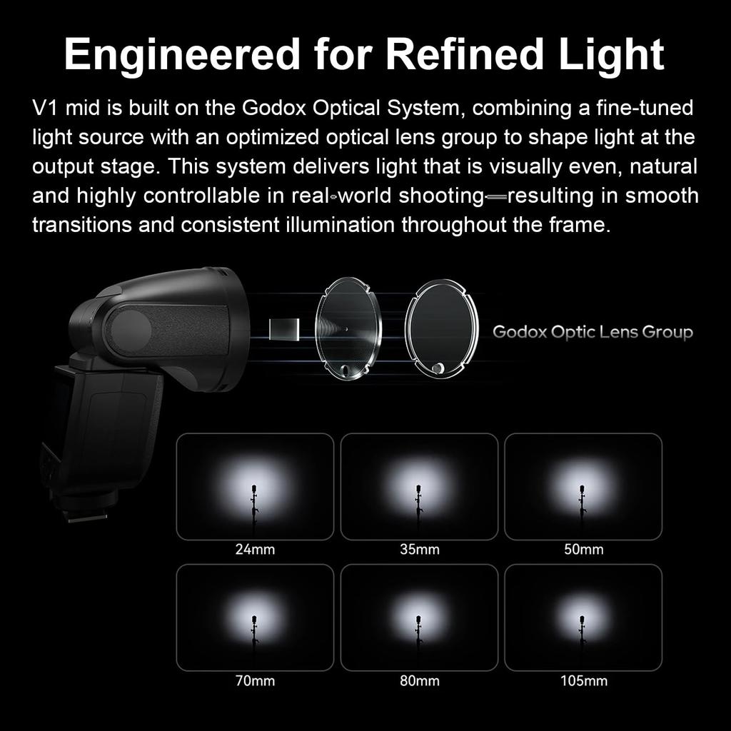 Godox V1mid C Camera Flash for Canon Japanese Instruction Manual Cameras, (Electronic)