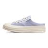 Converse Chuck 70 Mule Serene Sapphire Unisex Sneakers Blue Egret A00539C