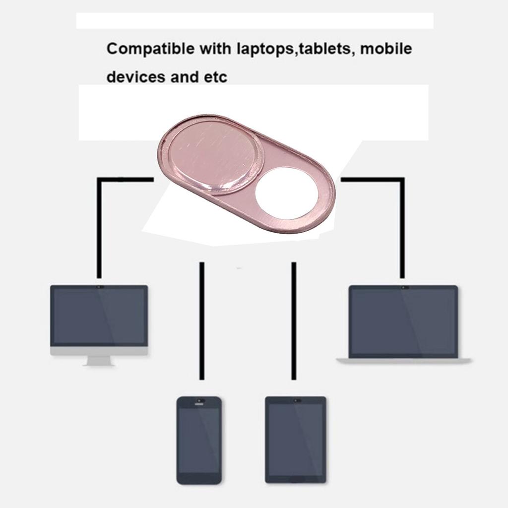 Ultra Thin Plastic Webcam Camera Covers Protectors Anti Hacker Peeping Protection Covers