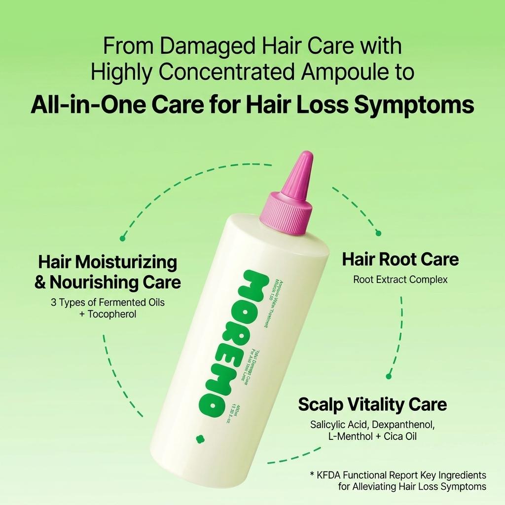 [400ml Große Größe] MOREMO Haarkur Miracle 100 - [KOREANISCHE HAARPFLEGE] 100-Sekunden Ampullen-Wasserpflege
