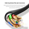 UGREEN HD141 HDMI 2.1 Fiber Optic Cable