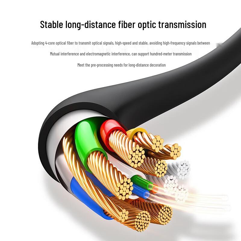 UGREEN HD141 HDMI 2.1 Fiber Optic Cable