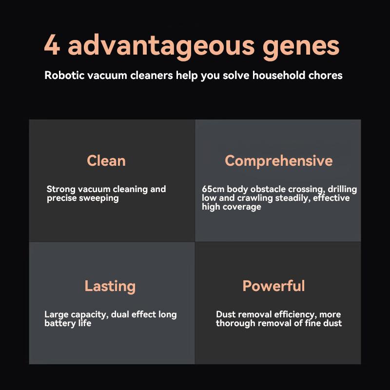 Xiaomi Xiaomi 3-in-1 Fully Automatic Sweeper Suction Mopping Sweeping Machine Charge USB Intelligent Kitchen Home Cleaning Robots 2026 New