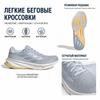 adidas Supernova Rise Halo Blue Zero Metallic Women Sneakers Wonder-Blue IG7512