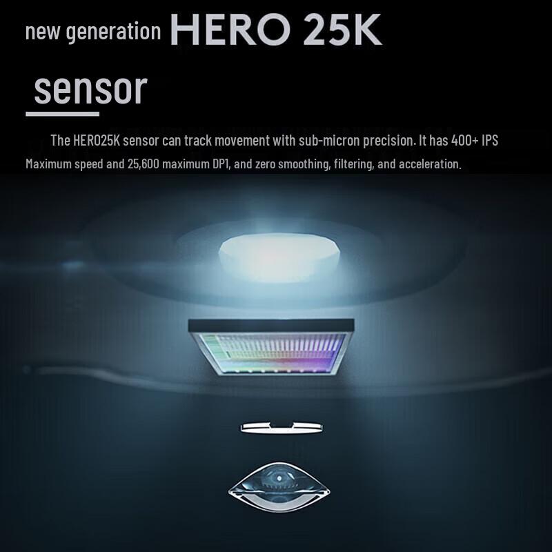 Logitech G PRO X2 SUPERLIGHT Wireless Gaming Mouse