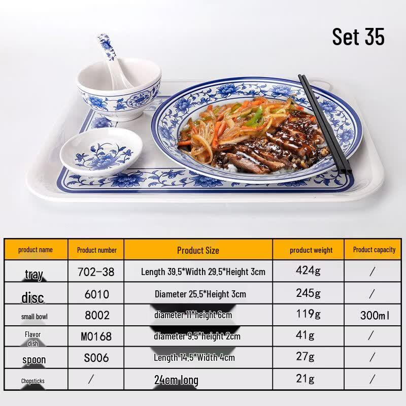 Melamine Divided Meal Set