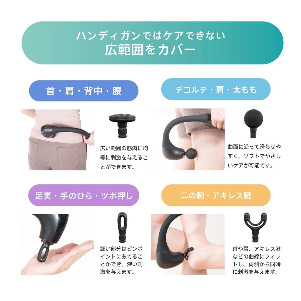 WELLSPO Relifit Myofascial Release Handy Gun with Integrated Arm for the Whole Body, Shoulders, Back, and Legs