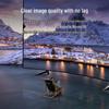 Shengwei 4K HDMI Uncompressed Video Fiber Optic Extender Pair