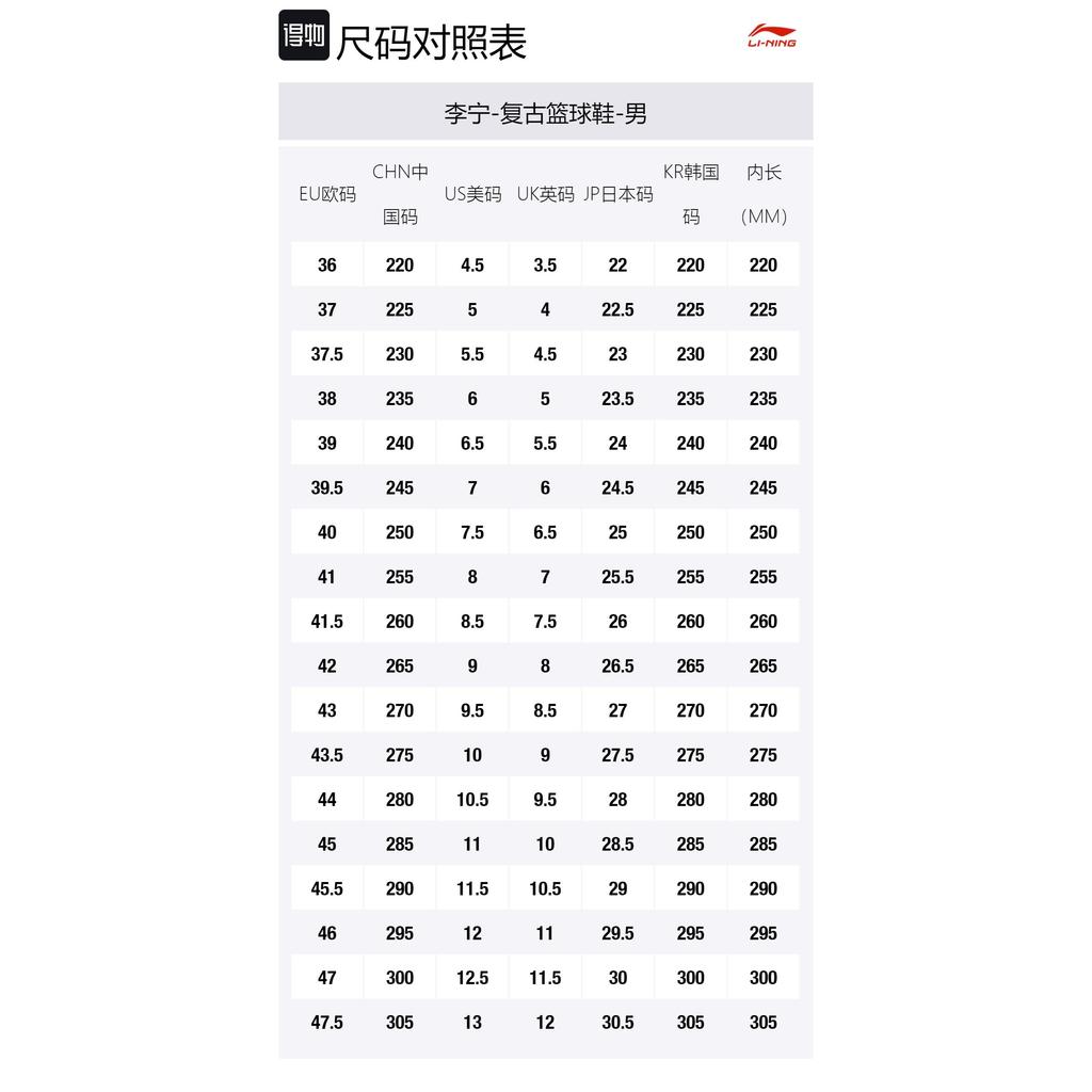 Li Ning Reburn 2.0 Hi Mesh Cushioning Slip Resistant Abrasion Resistant High Top Vintage Basketball Shoes Men's AGBQ108-1(S-BOX)