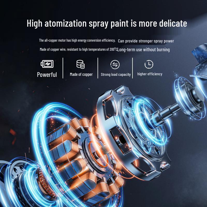 All-in-One High Atomization Electric Paint Sprayer for Household Use