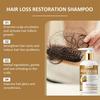 Restoration Shampoo-Promote Scalp Circulation-Strengthen Hair Roots-Reduce Loss, Active Hair Follicle Growth, 200ml