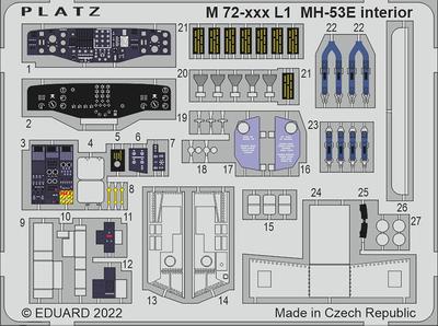 Modely a zberateľstvo – Stavebnice