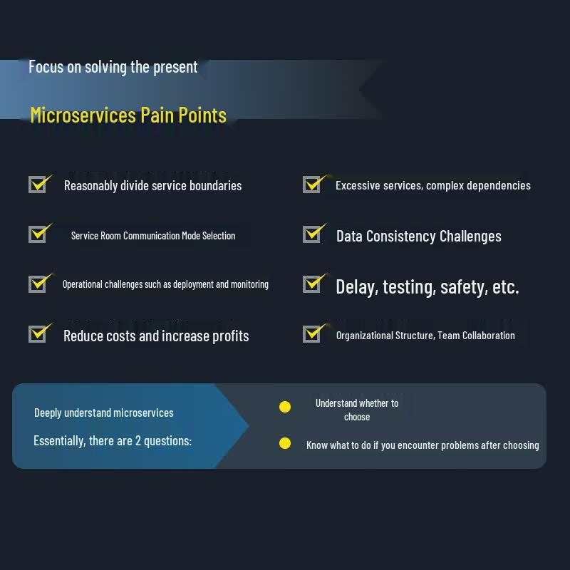Conception de microservices (2e édition)